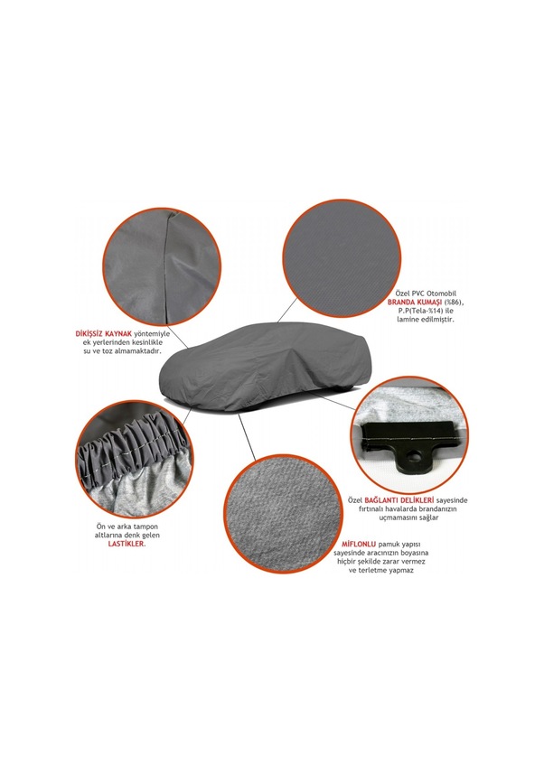 Guard Branda Cip C-3 / 4,45 mt Genis 1,95 mt Yüksek 1,85 mt Guard Branda Cip C-3 / 4,45 mt Genis 1,95 mt Yüksek 1,85 mt