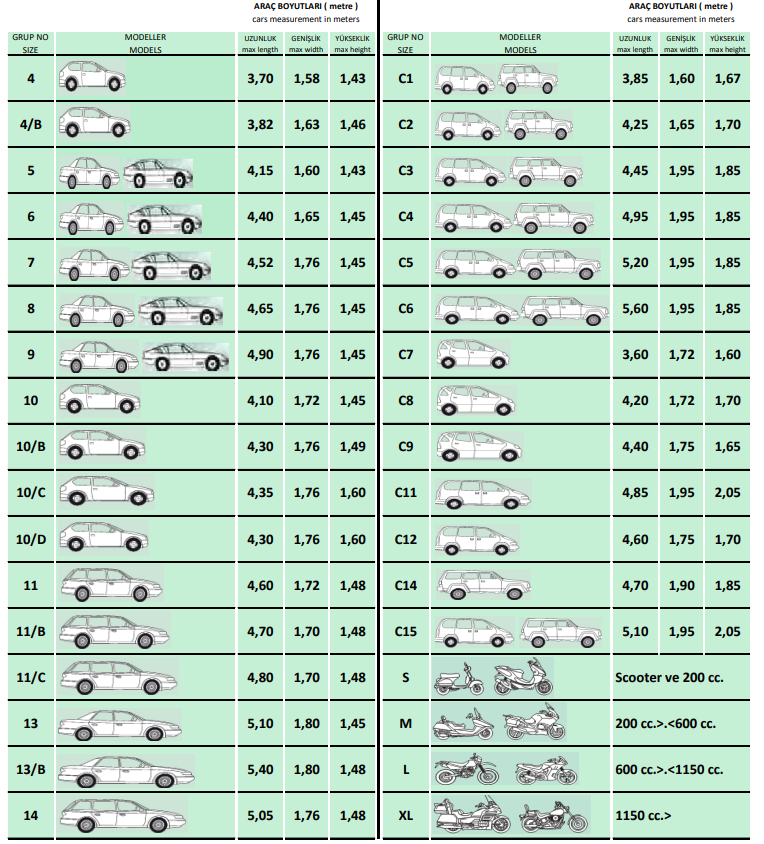 Guard Branda No: 13 (Large) 5,10 mt Genis 1,80 mt Yüksek 1,45 mt Guard Branda No: 13 (Large) 5,10 mt Genis 1,80 mt Yüksek 1,45 mt