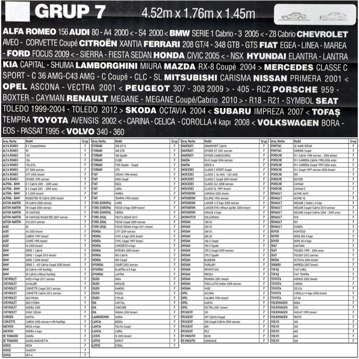 Guard Branda No: 7 Gri 4,52 mt Genis 1,76 mt Yüksek 1,45 mt (Small) Guard Branda No: 7 Gri 4,52 mt Genis 1,76 mt Yüksek 1,45 mt (Small)