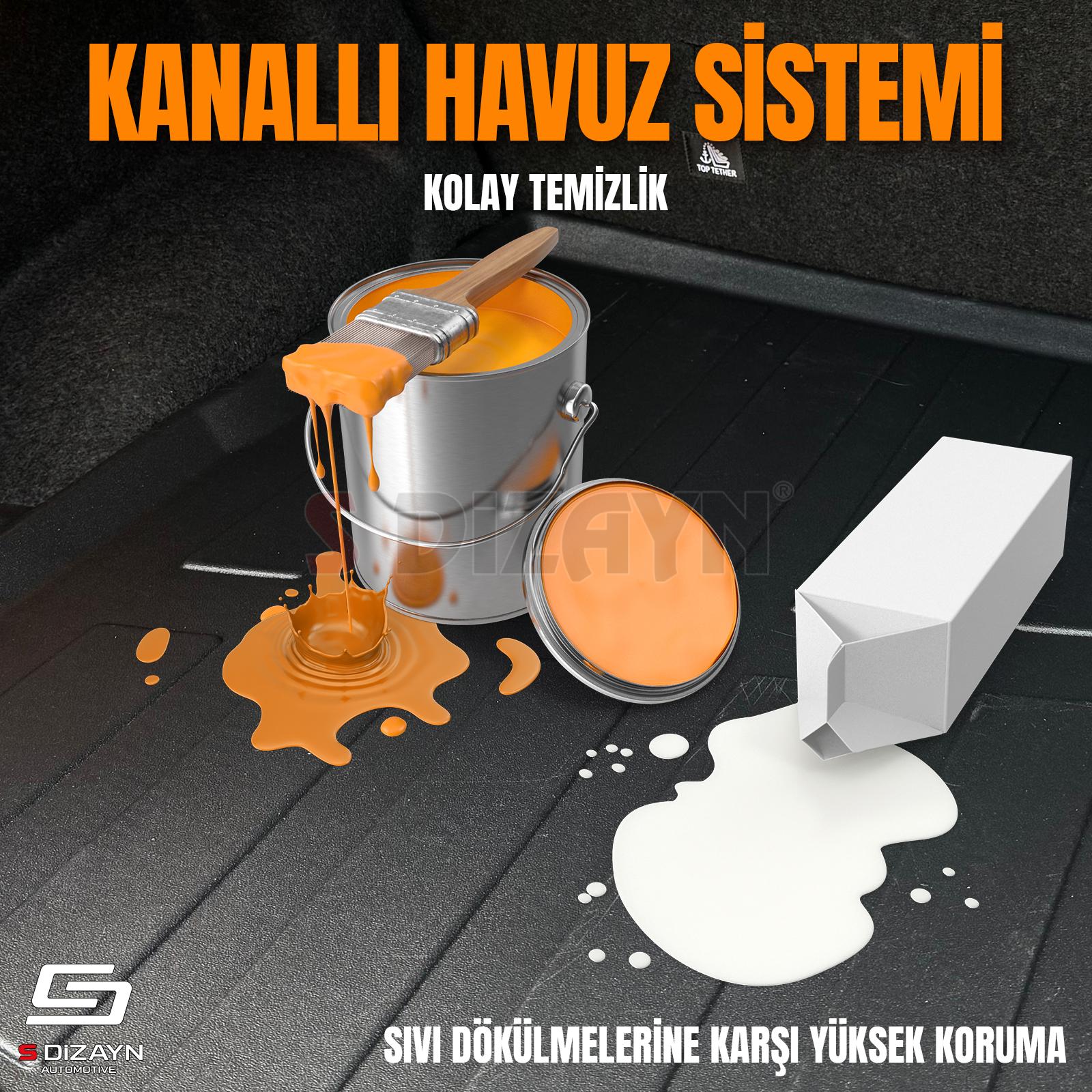 S-Dizayn Renault Duster 4X4 3D Pro Bagaj Havuzu 2024 Üzeri A+ Kalite S-Dizayn Renault Duster 4X4 3D Pro Bagaj Havuzu 2024 Üzeri A+ Kalite
