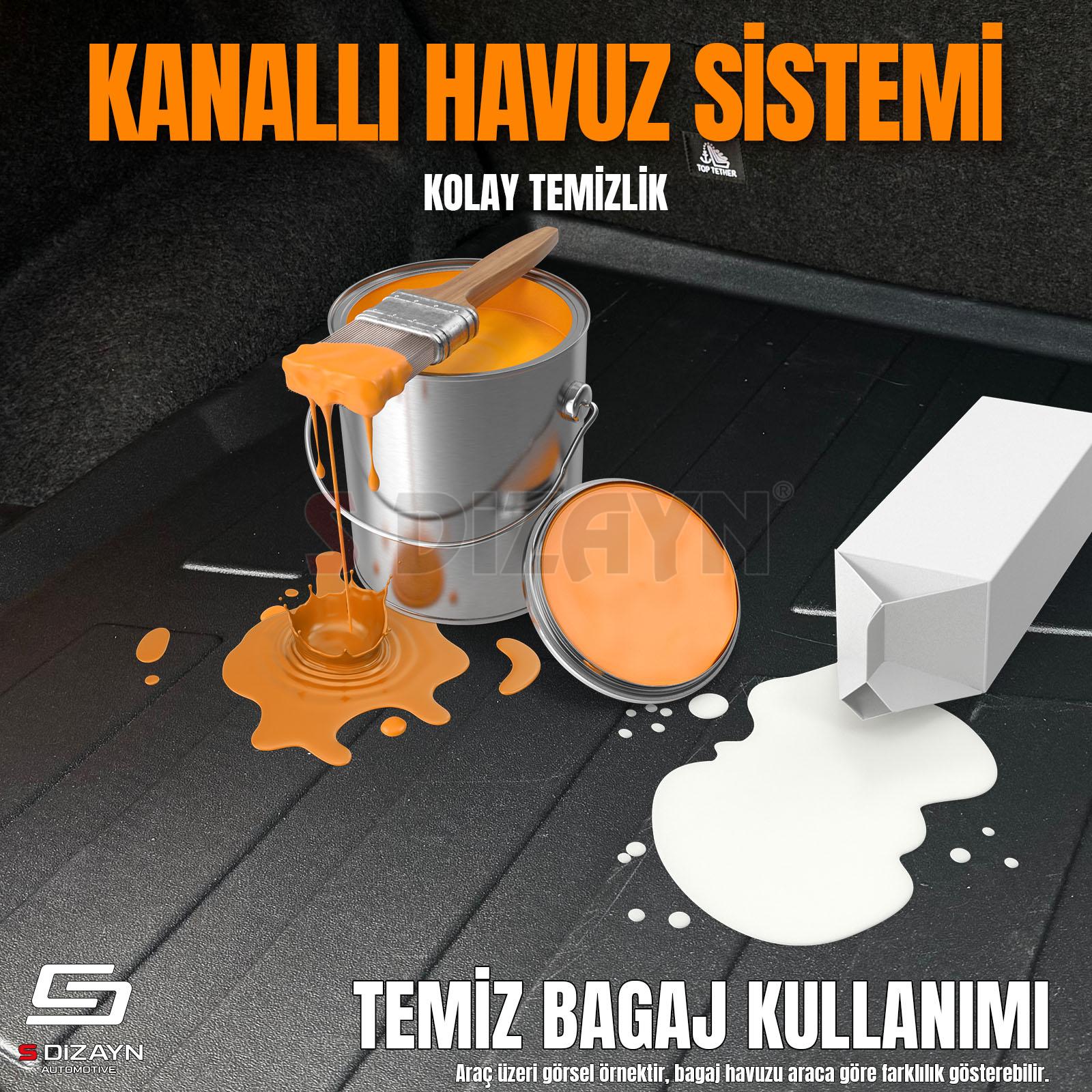 S-Dizayn Renault Duster 4X4 3D Pro Bagaj Havuzu 2024 Üzeri A+ Kalite S-Dizayn Renault Duster 4X4 3D Pro Bagaj Havuzu 2024 Üzeri A+ Kalite