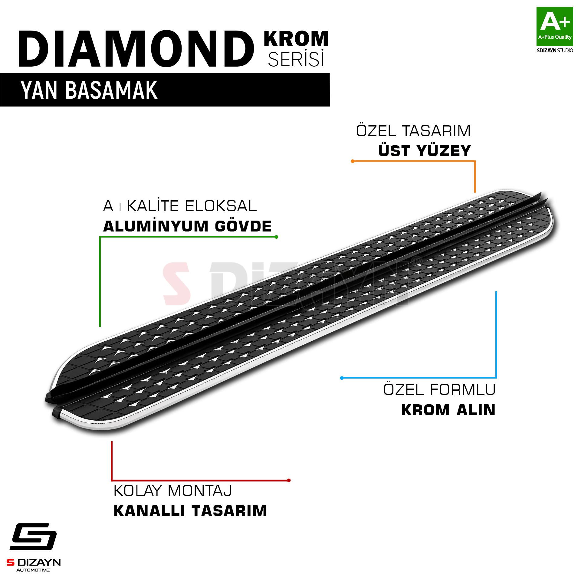 S-Dizayn BYD Seal U Elektrikli Diamond Krom Krom Yan Basamak 193 Cm 2022 Üzeri A+ Kalite S-Dizayn BYD Seal U Elektrikli Diamond Krom Krom Yan Basamak 193 Cm 2022 Üzeri A+ Kalite