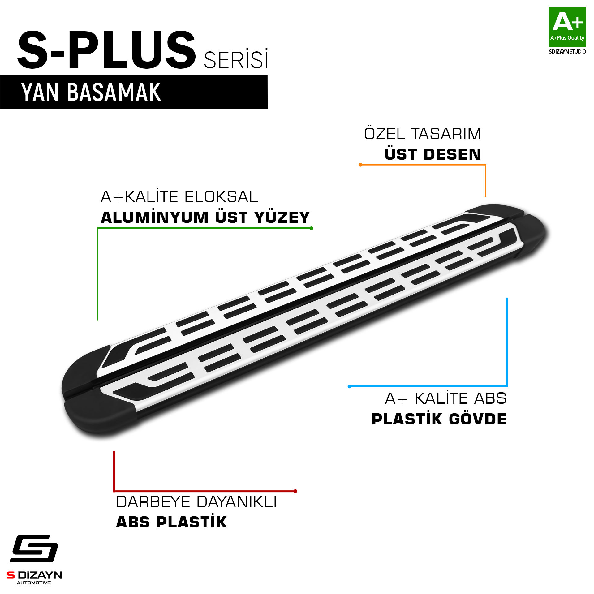 S-Dizayn BYD Seal U Hybrid S-Plus Gri Yan Basamak 193 Cm 2022 Üzeri A+ Kalite S-Dizayn BYD Seal U Hybrid S-Plus Gri Yan Basamak 193 Cm 2022 Üzeri A+ Kalite