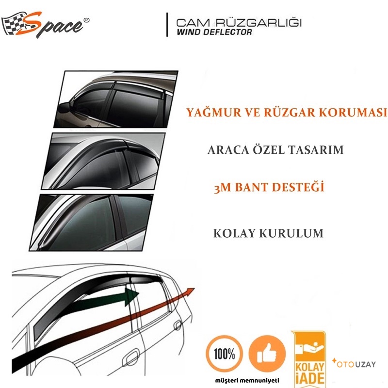 Space Cam Rüzgarlığı 1,2mm Renault Kangoo Yan Model -2`li Set / CARU377 Space Cam Rüzgarlığı 1,2mm Renault Kangoo Yan Model -2`li Set / CARU377