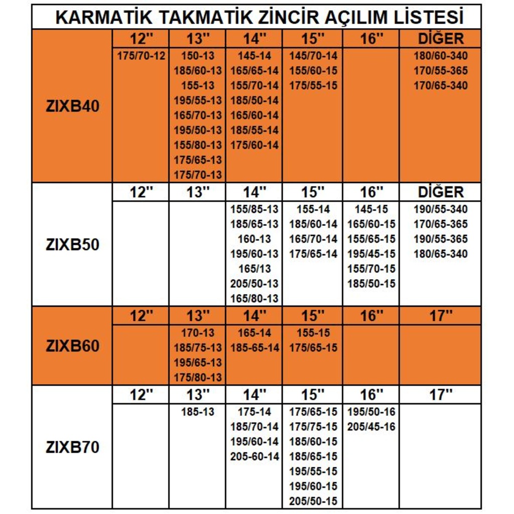 Zincir grup: 8 / ZIXB80 Zincir grup: 8 / ZIXB80
