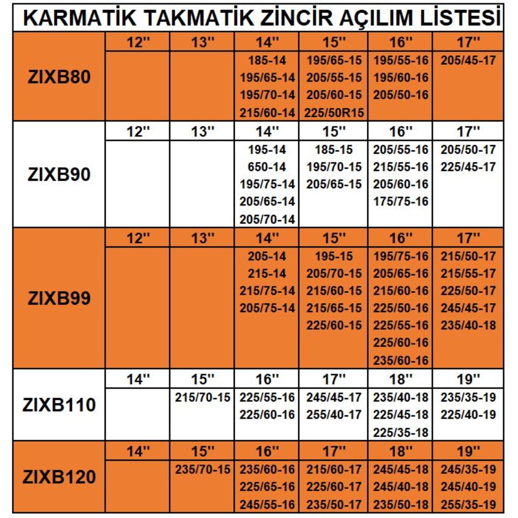 Zincir grup: 8 / ZIXB80 Zincir grup: 8 / ZIXB80